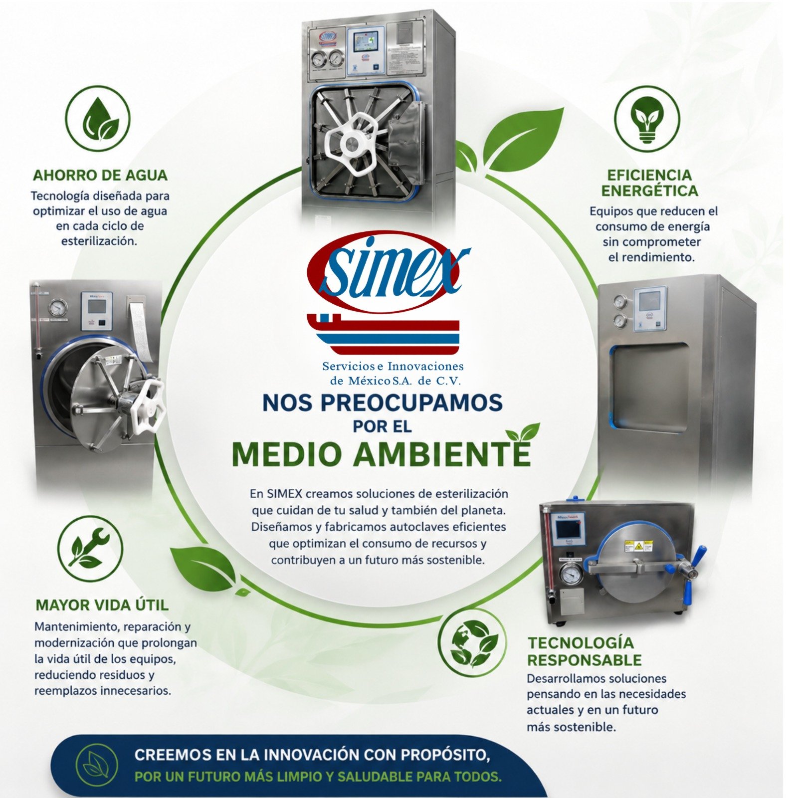 Soluciones de esterilización SIMEX orientadas al ahorro de agua, eficiencia energética y mayor vida útil