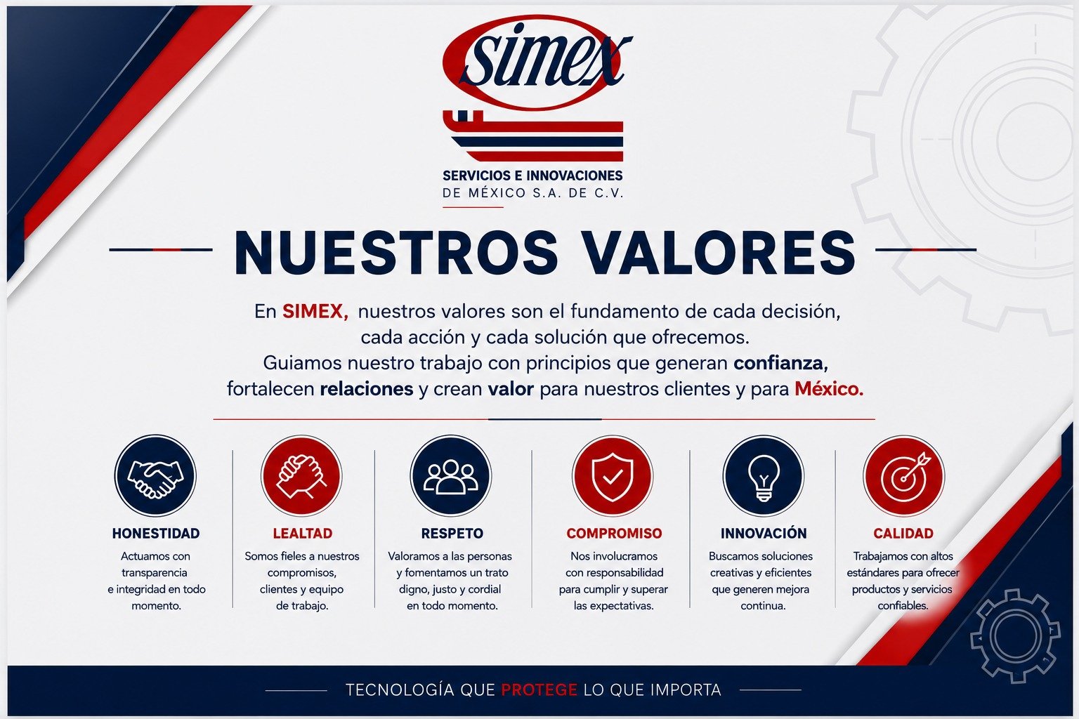Valores de SIMEX: honestidad, lealtad, respeto, compromiso, innovación y calidad